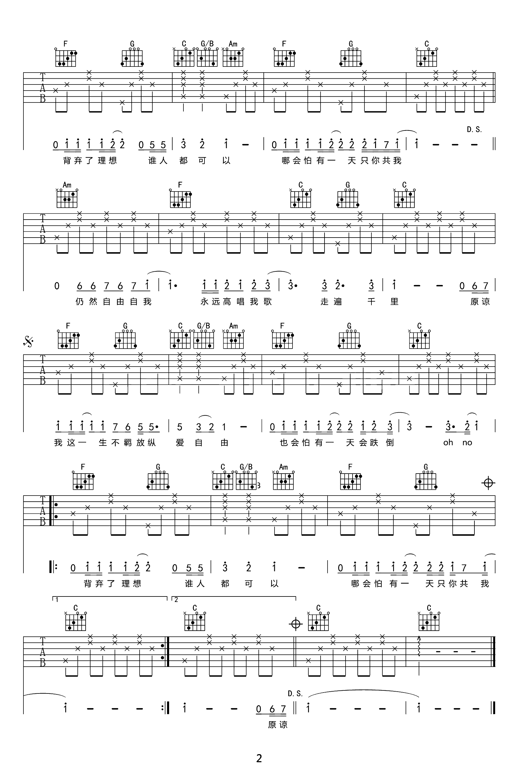 海阔天空吉他谱 Beyond-2