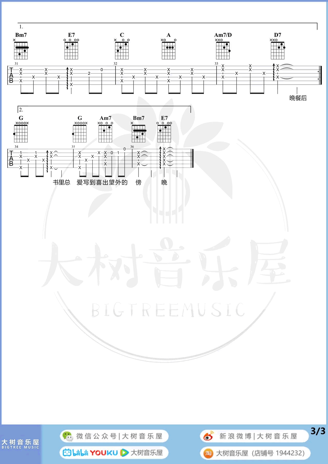 莫文蔚-慢慢喜欢你吉他谱-弹唱教学3