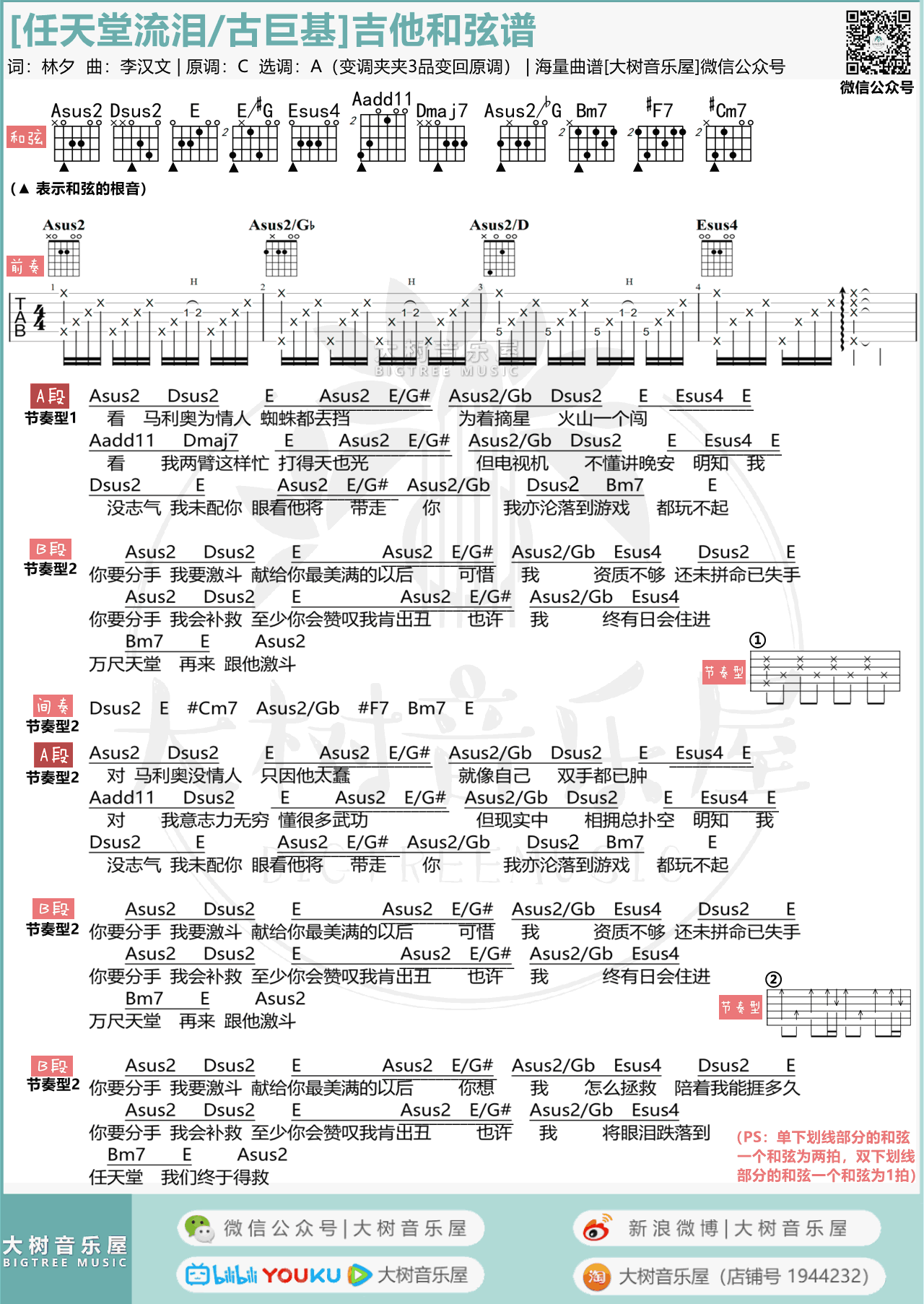 古巨基-任天堂流泪吉他谱-弹唱教学-3