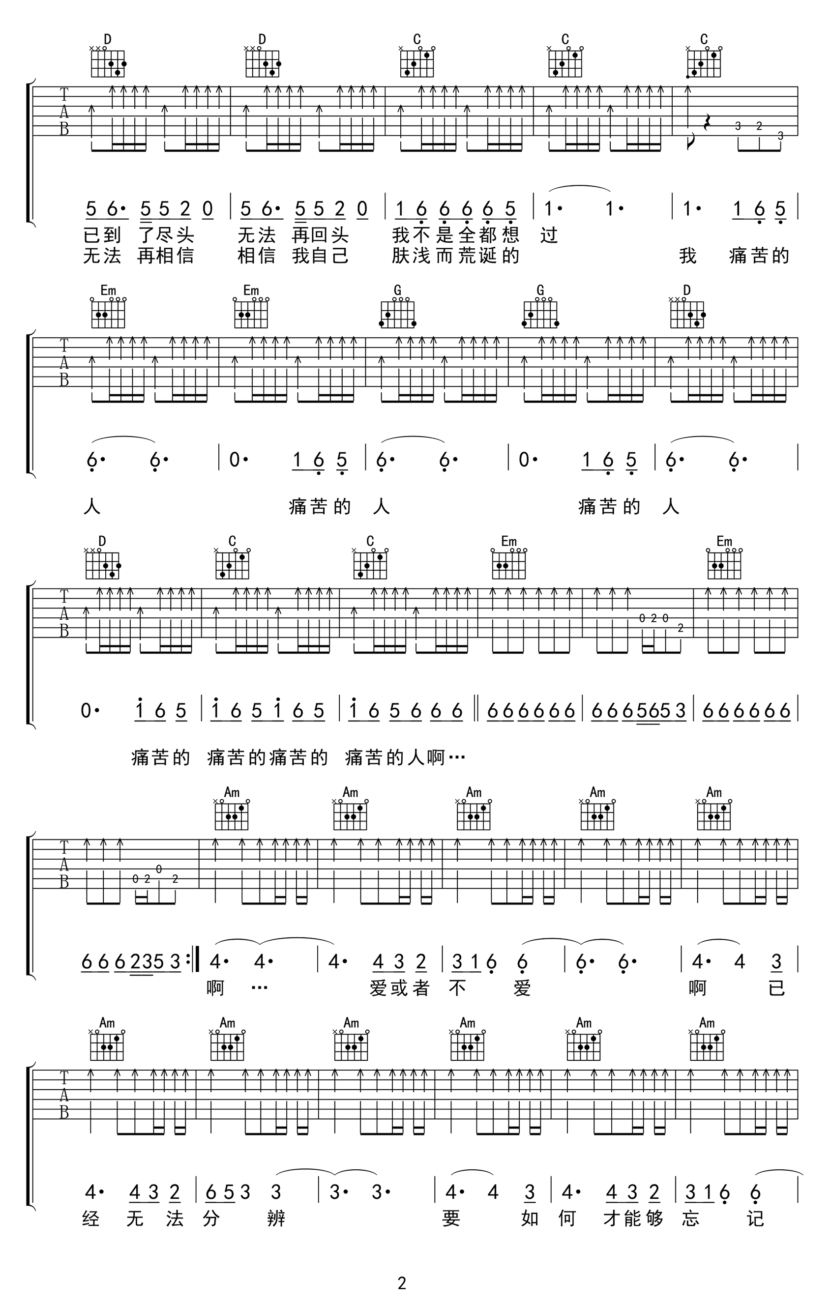 伍佰-痛哭的人吉他谱-2