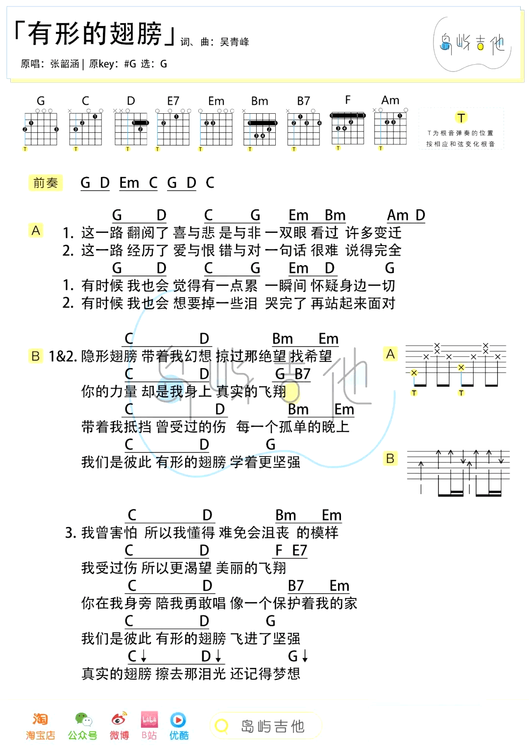 张韶涵-有形的翅膀吉他谱-2