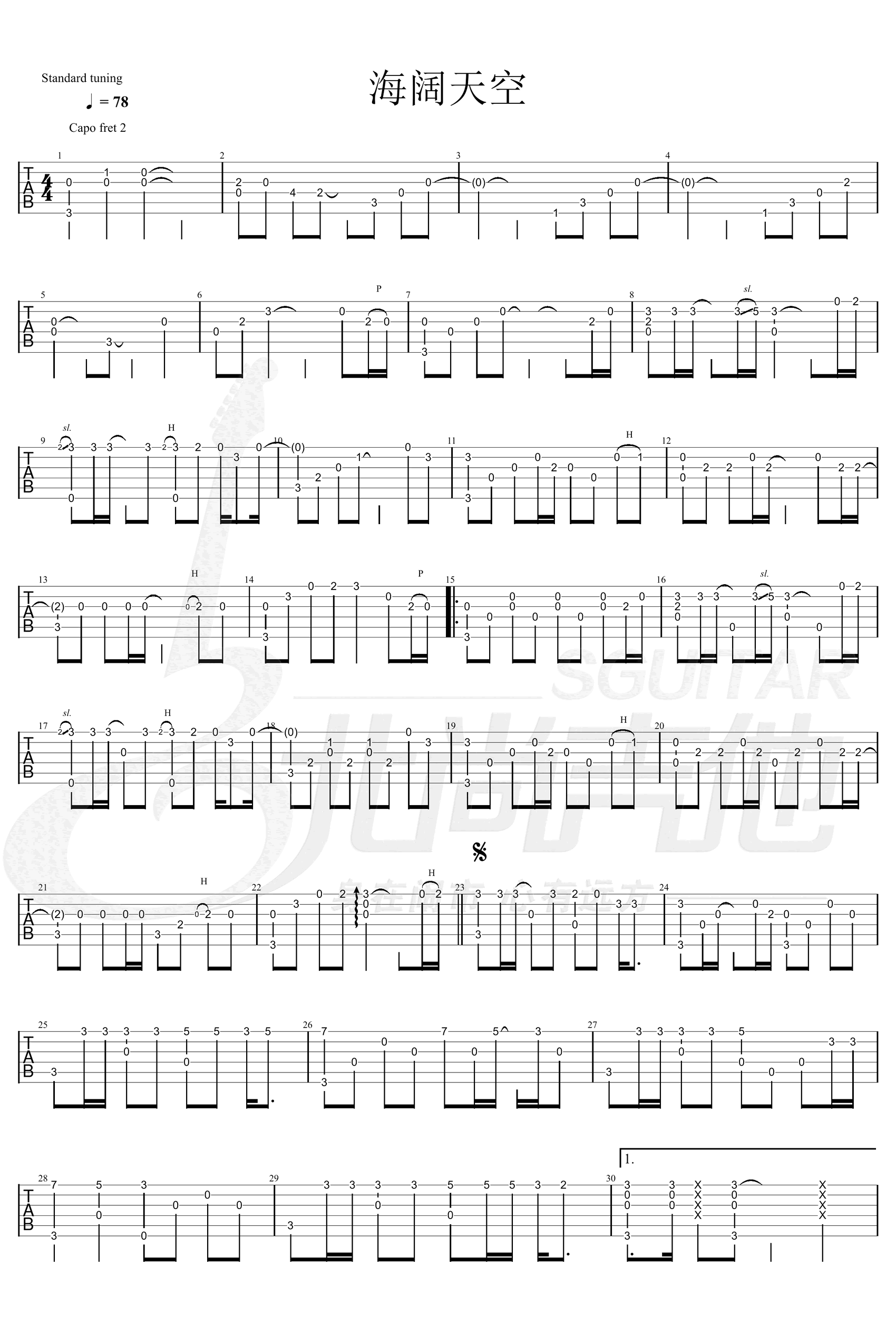 海阔天空电吉他独奏谱图片