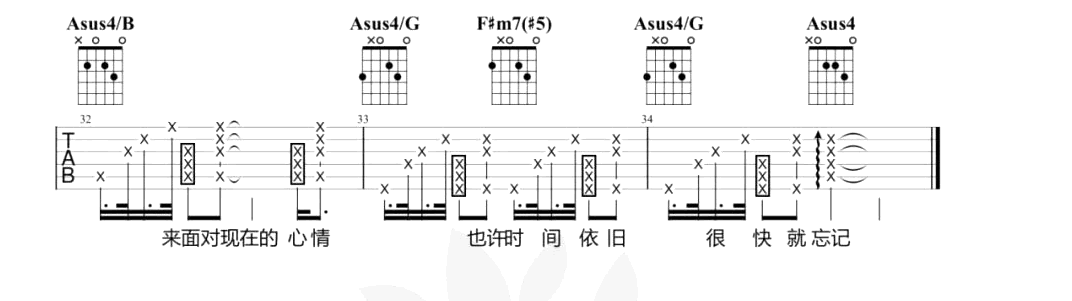 夏日入侵企画-勇气吉他谱-弹唱教学-4