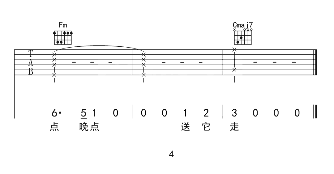 许嵩《留香》吉他谱-C调弹唱谱-4