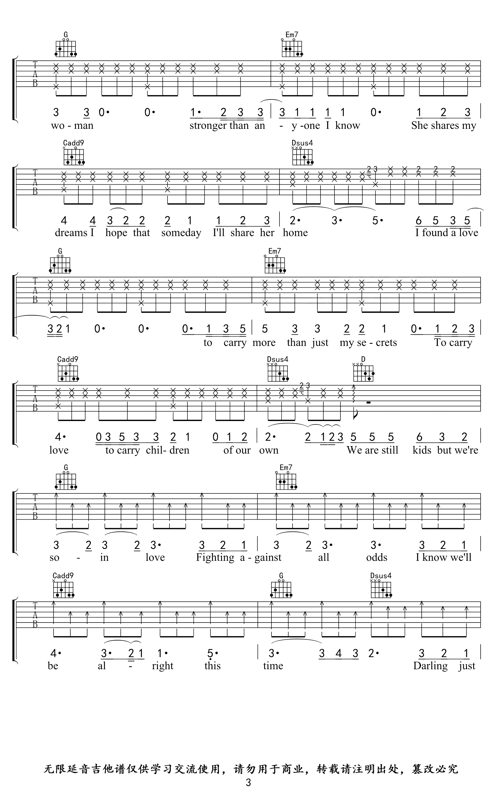 Perfect吉他谱-Ed Sheeran-3