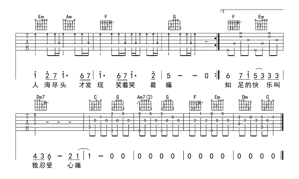 知足吉他谱-小星星版-五月天-3