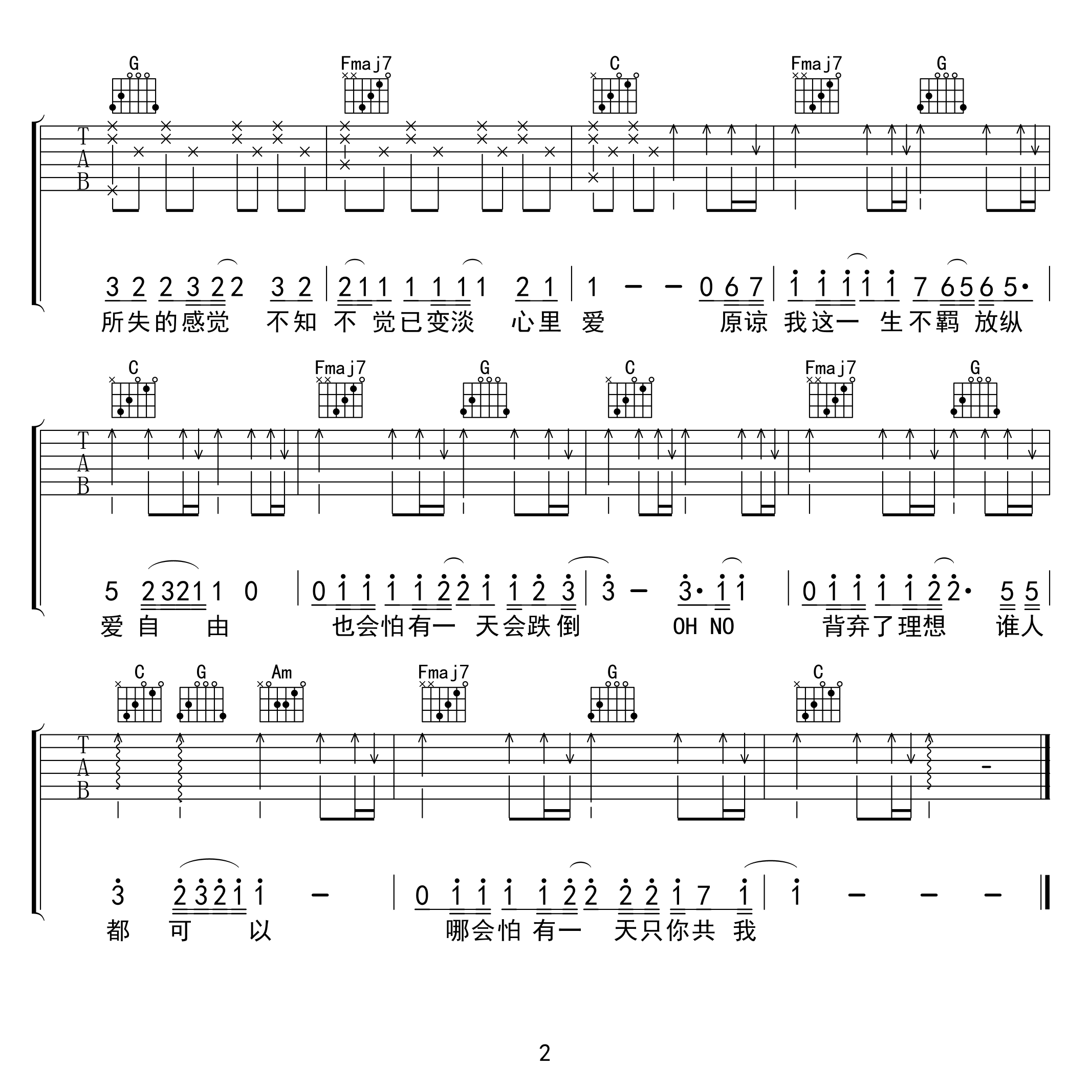 Beyond-海阔天空吉他谱-简单版-吉他帮-2