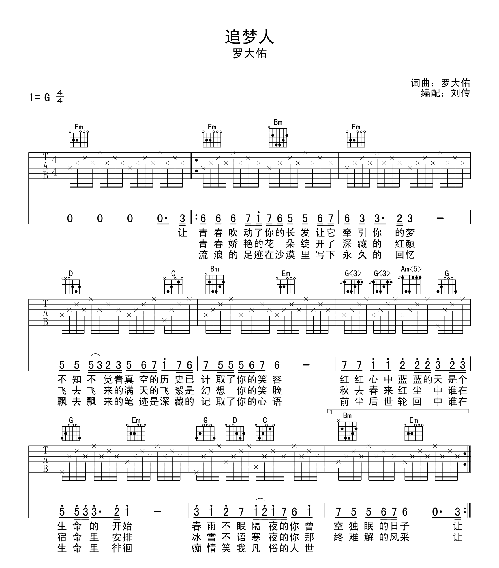 滴答指弹谱 吉他独奏简单版 指弹吉他教学-看乐谱网