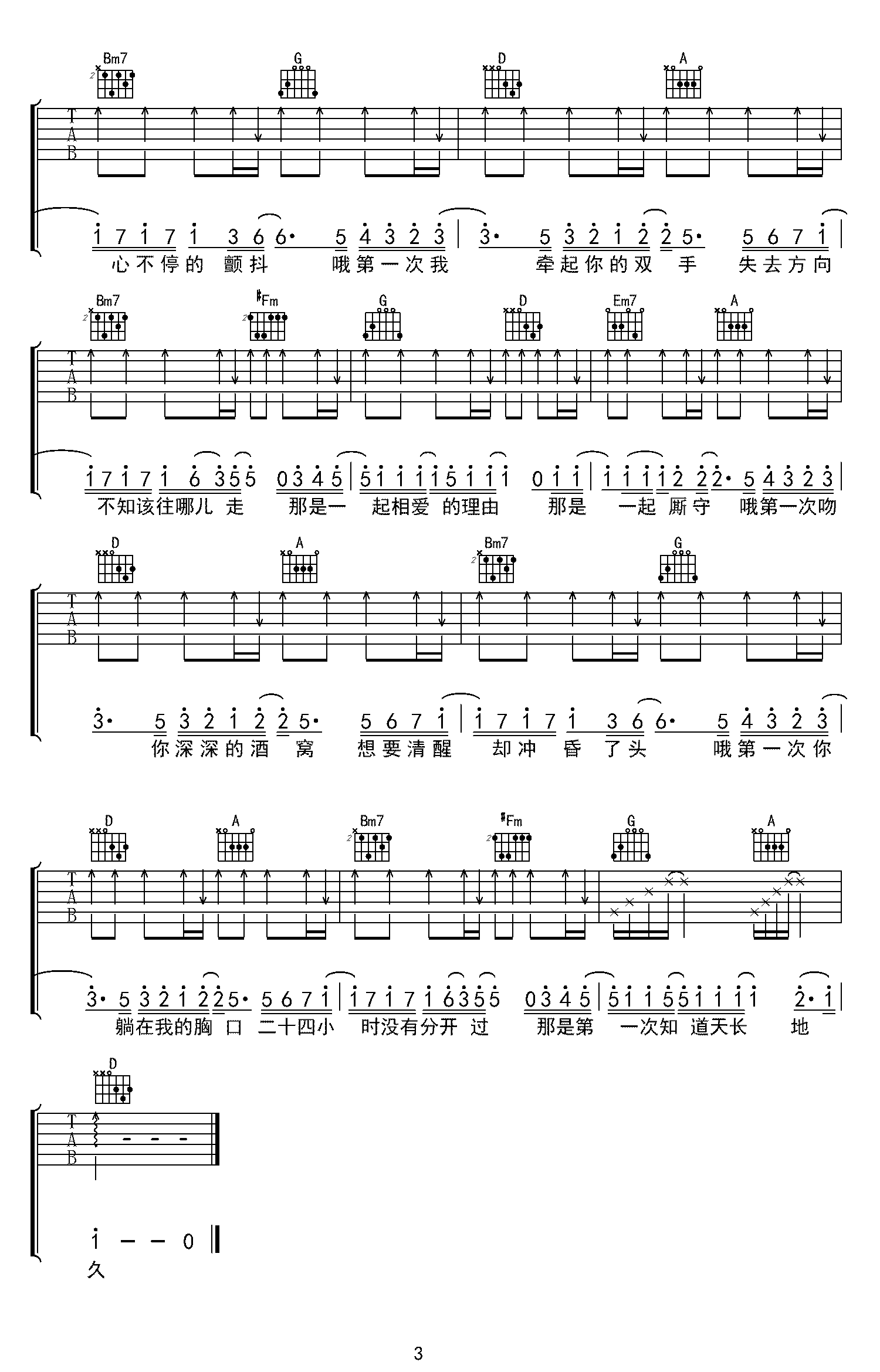 C自然大调音阶练习C调六线总谱吉他谱-虫虫吉他谱免费下载