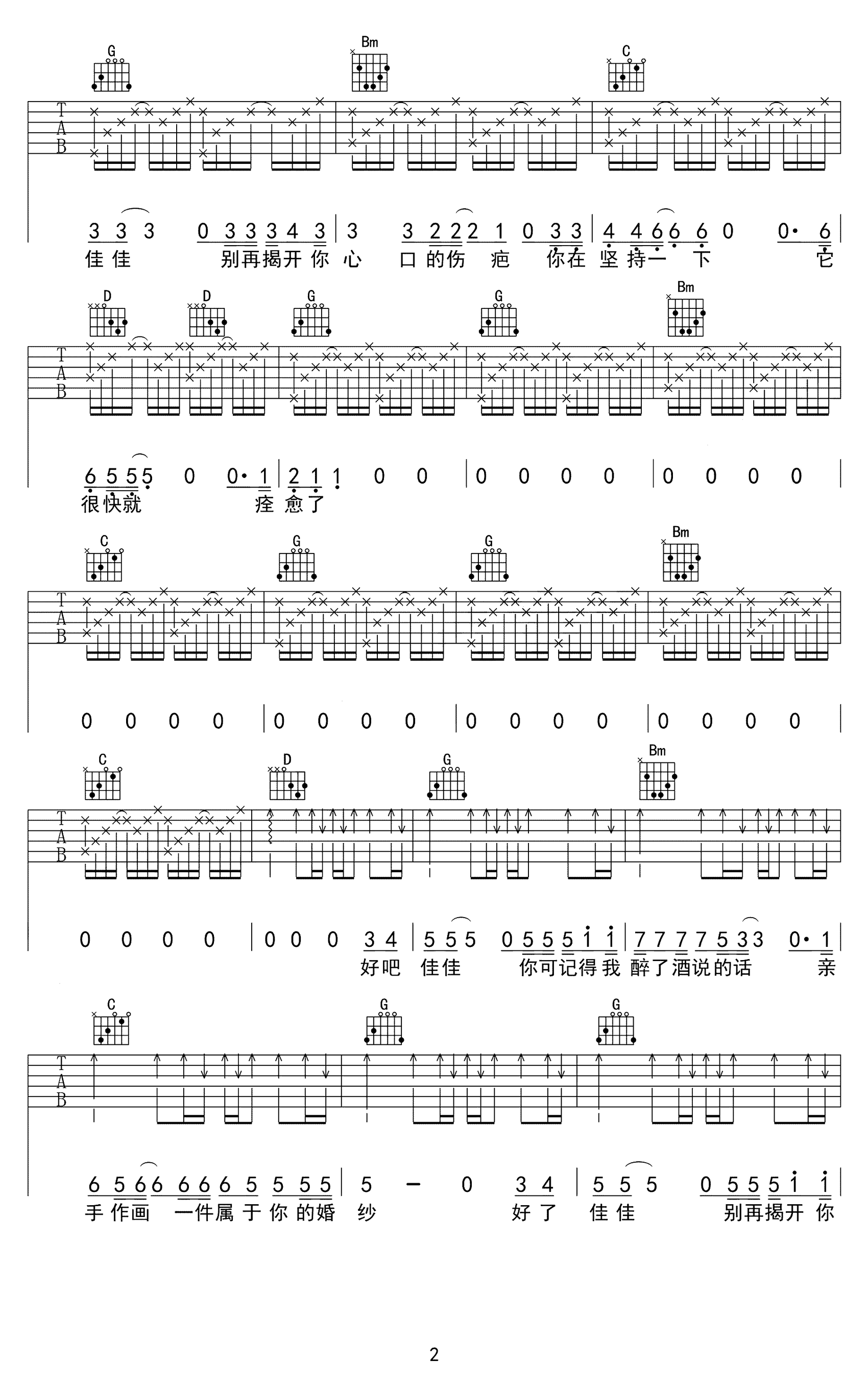 佳佳吉他谱-张晏铭-民谣歌曲-吉他帮-2