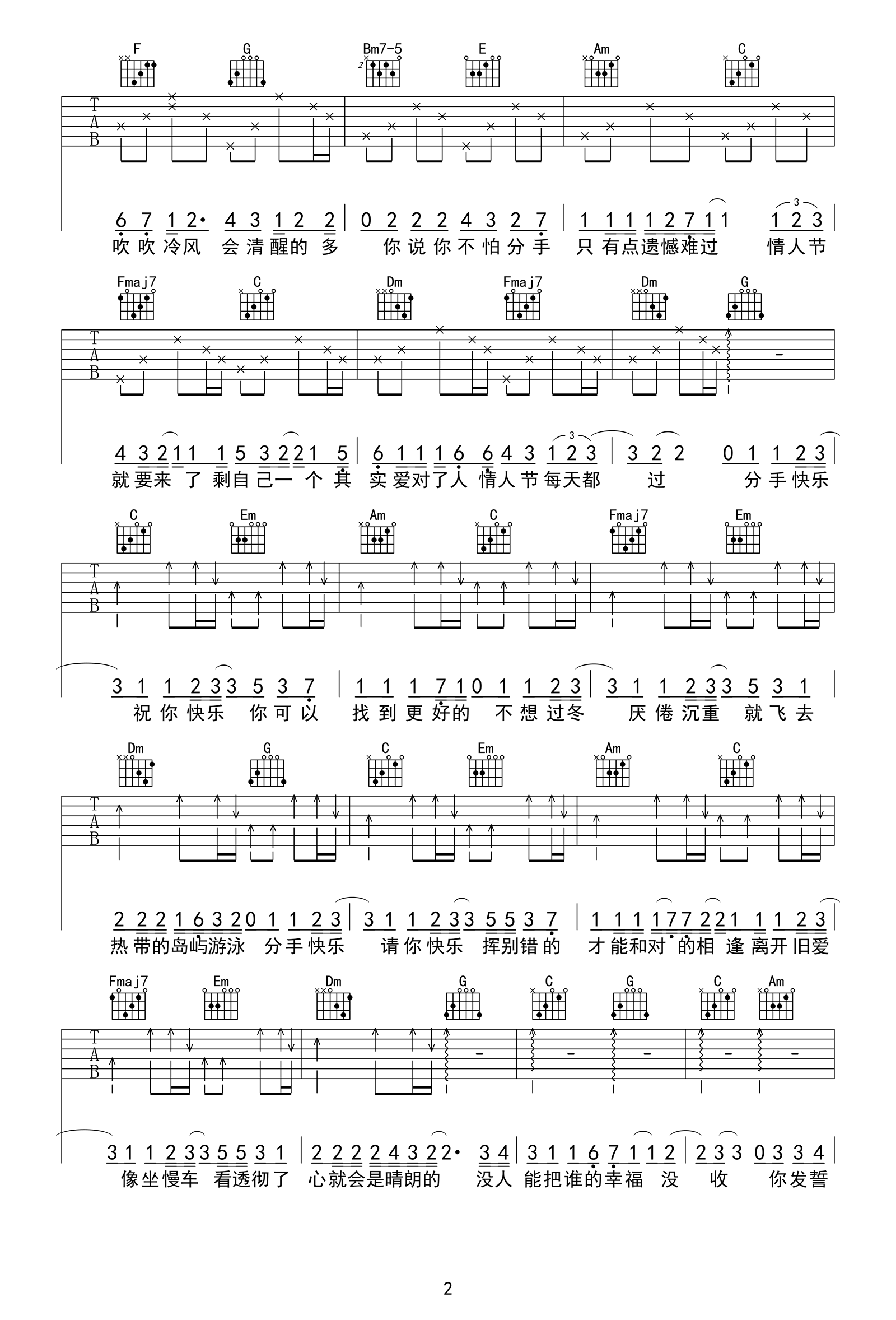 分手快乐吉他谱-梁静茹-吉他帮2