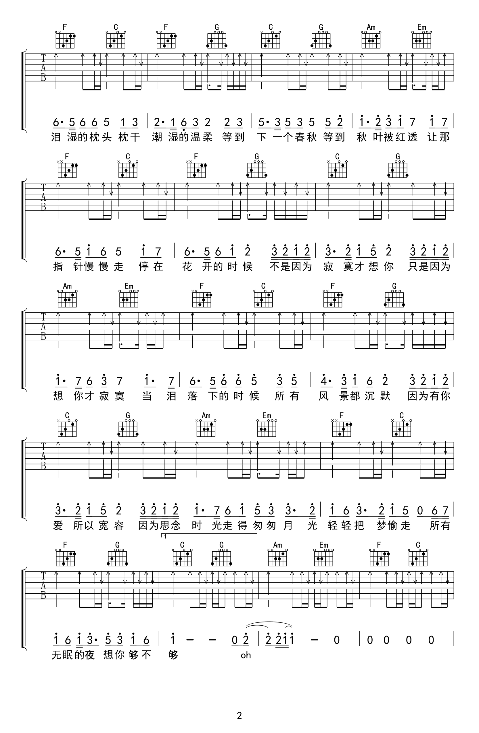 不是因为寂寞才想你吉他谱-王小帅-吉他帮-2