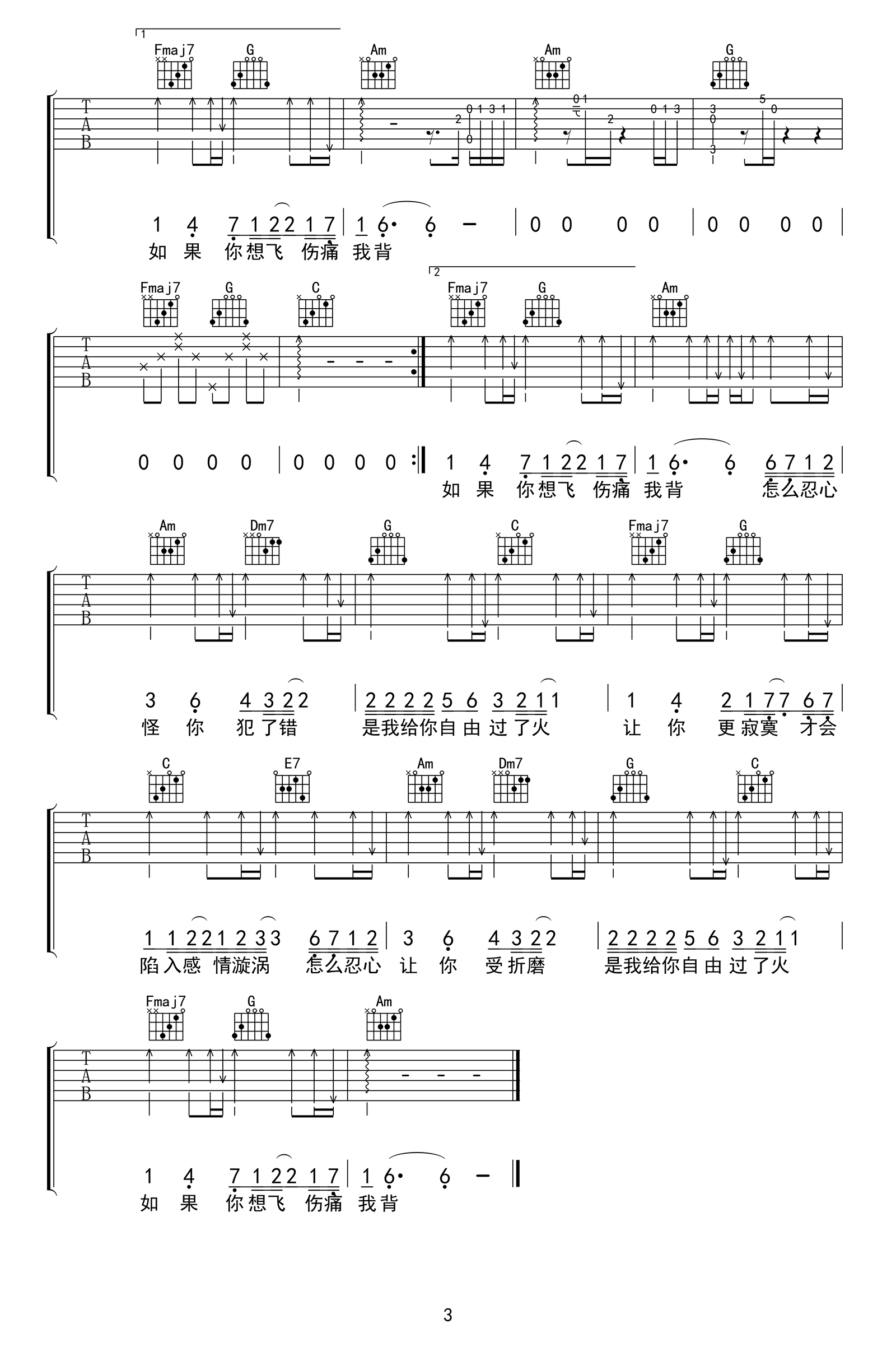 过火吉他谱-张信哲-弹唱六线谱-吉他帮-3