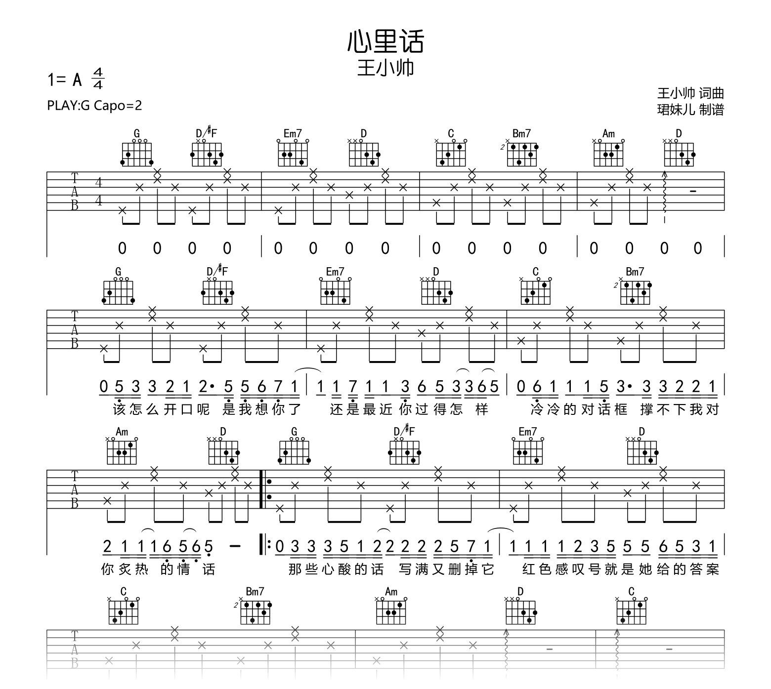 心里话吉他谱-王小帅-吉他帮