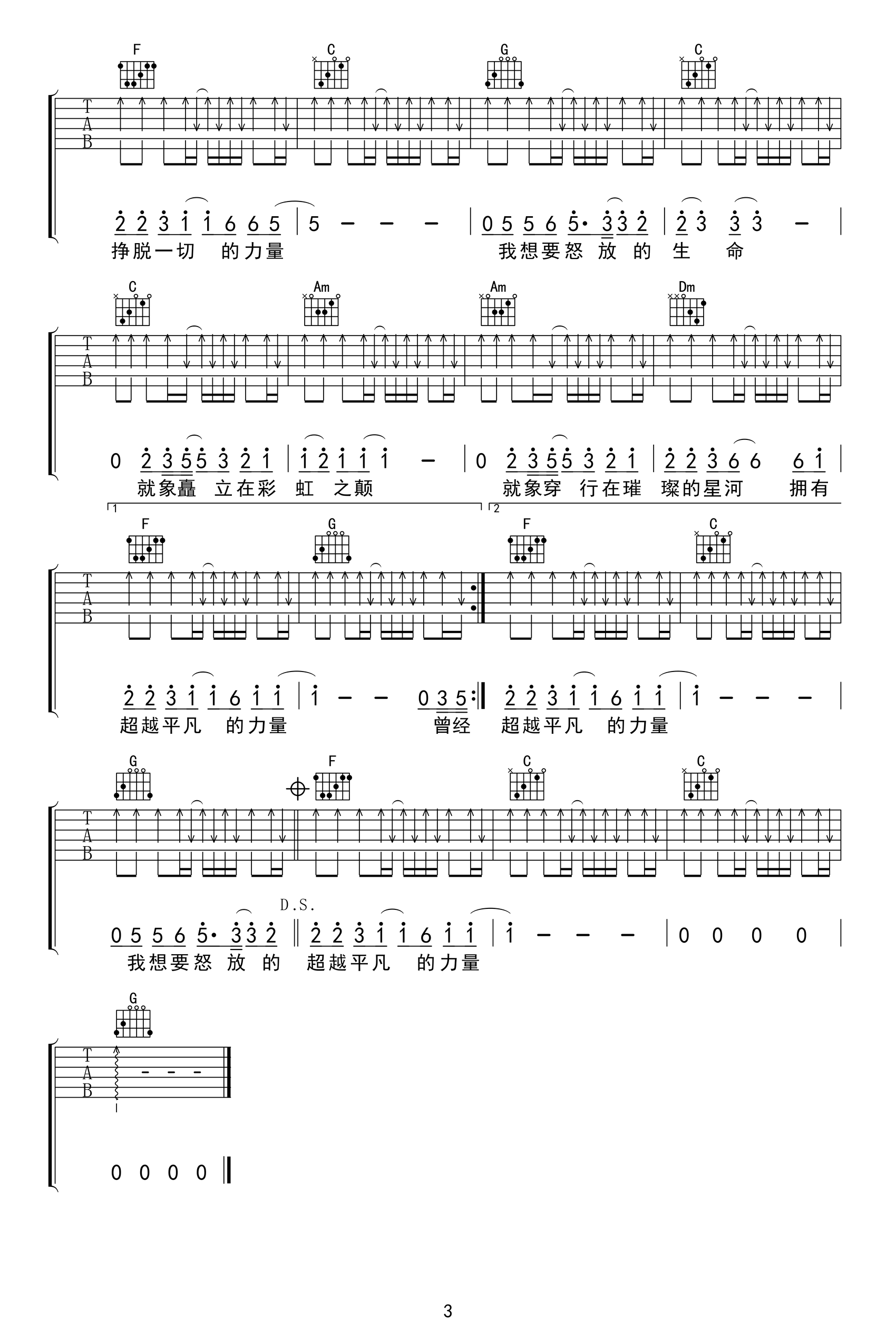 汪峰《怒放的生命》吉他谱-图3