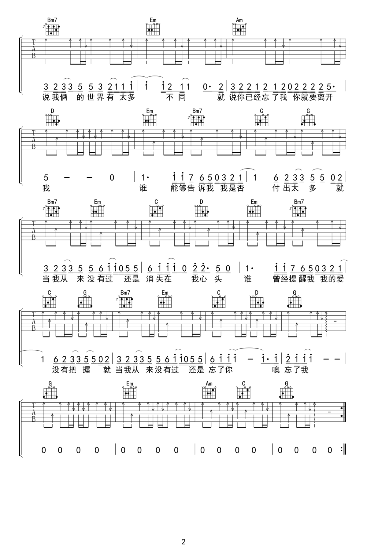 忘了你忘了我吉他谱-王杰-吉他帮-2