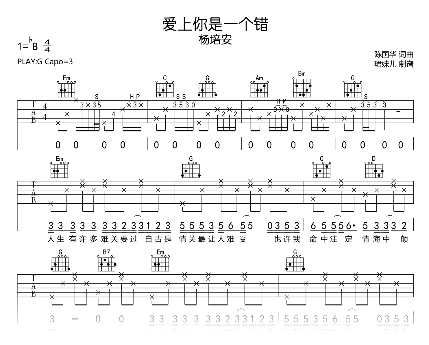 一个人吉他谱_王栎鑫_C调弹唱谱_高清六线谱-简谱网