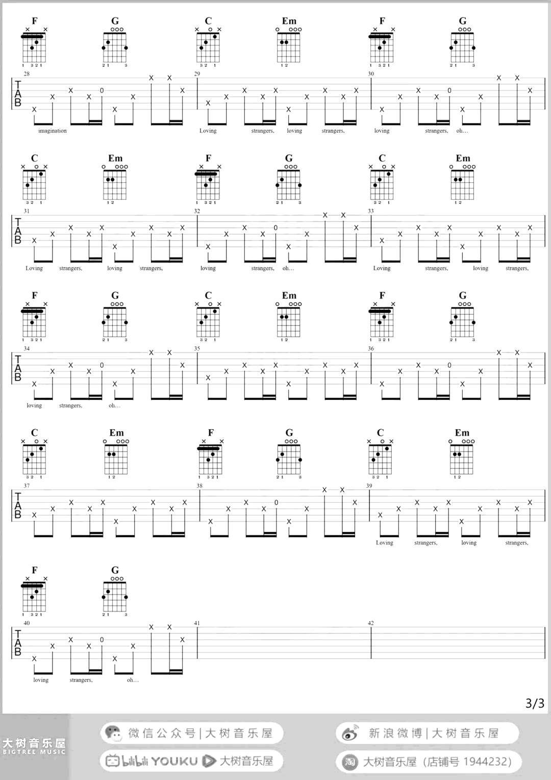 Loving Strangers吉他谱_Russian Red_C调_弹唱演示视频