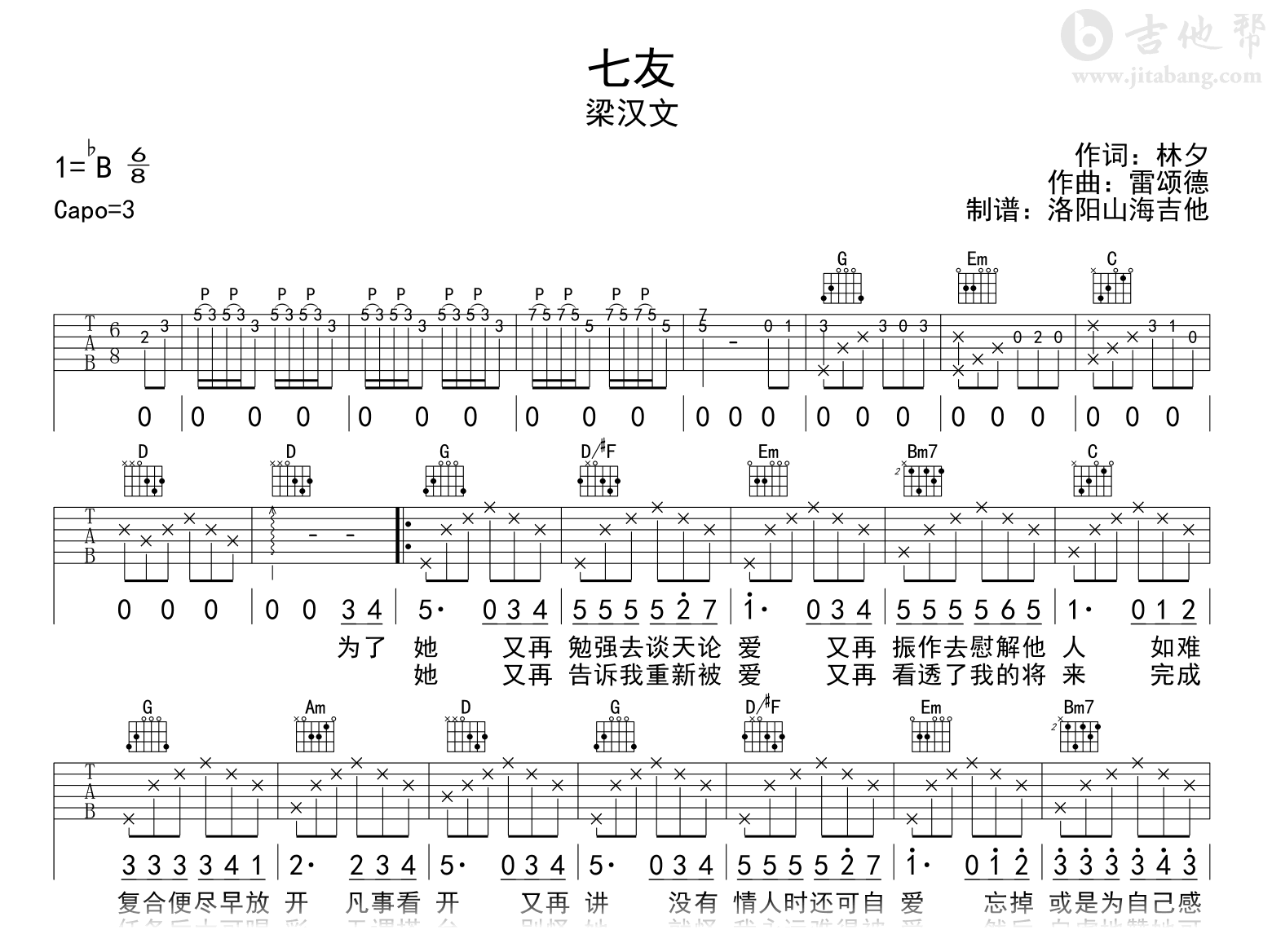 吉他所有和弦的指型真的都靠硬记吗？ - 知乎