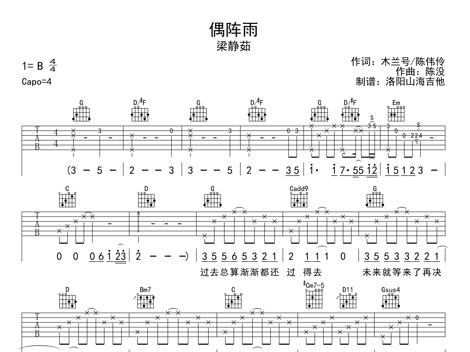 梁静茹 - 小手拉大手(四合一吉他谱 木棉道琴行) [四合一吉他谱 木棉道琴行 弹唱] 吉他谱