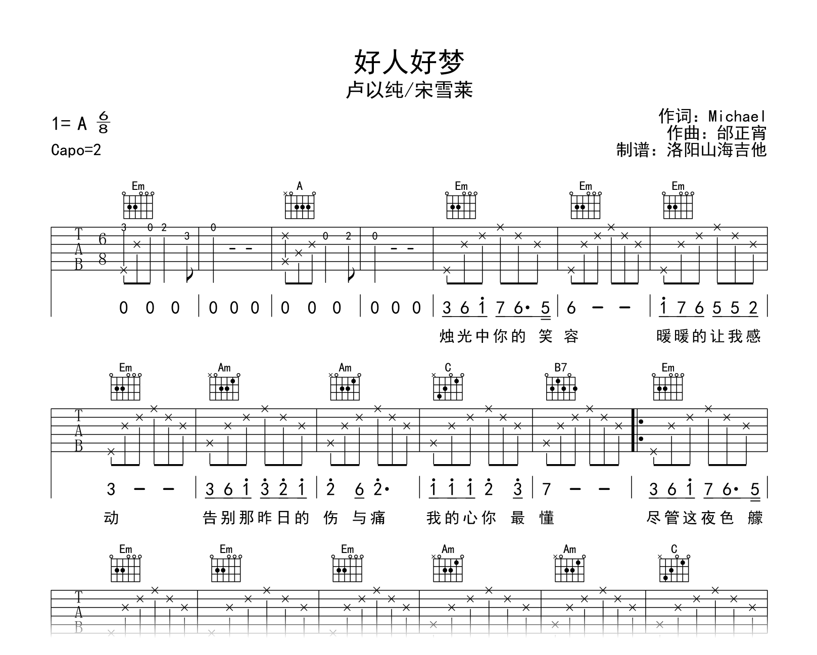 找个好人就嫁了吧吉他谱(gtp谱)_刘思伟