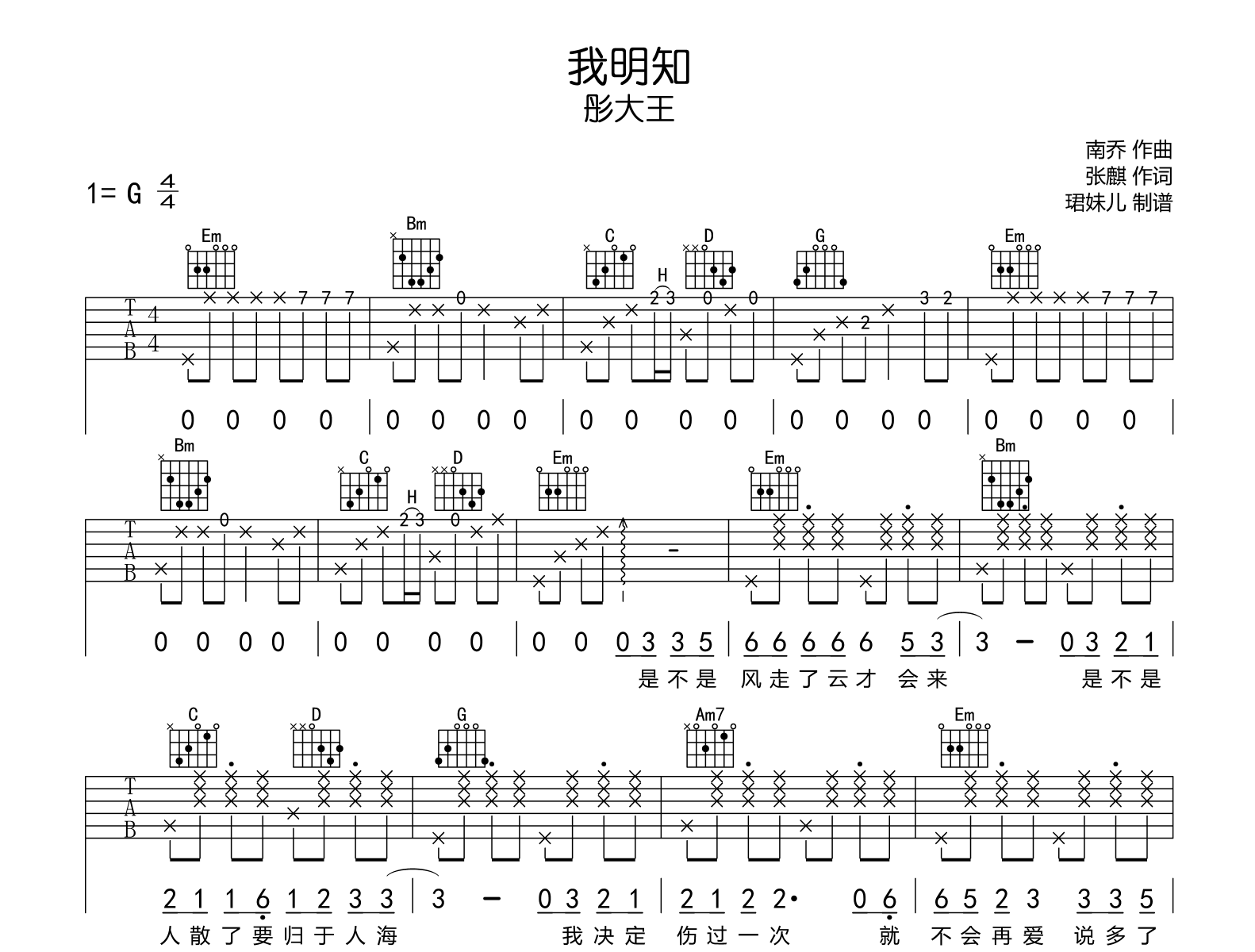 我明知吉他谱-彤大王-吉他帮