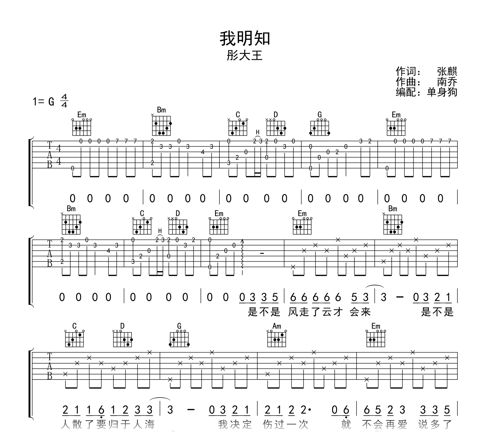 我明知吉他谱-彤大王-吉他帮