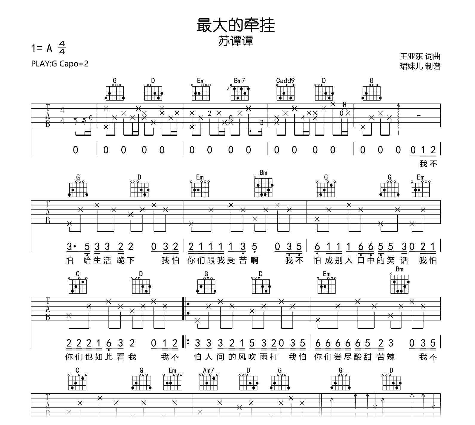 儿行千里妈牵挂吉他谱_倪尔萍_C调弹唱85%专辑版 - 吉他世界