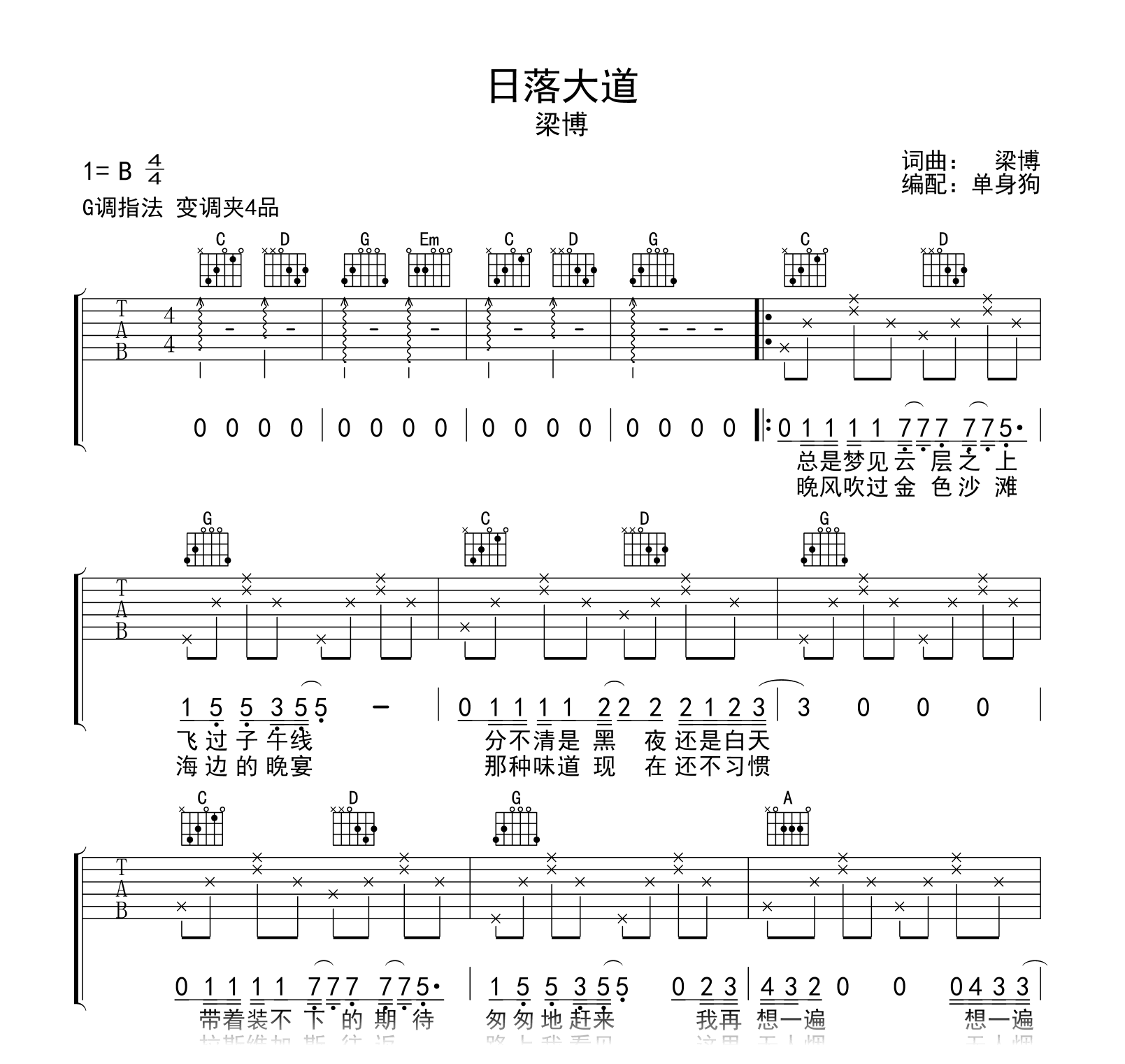 华语吉他Solo 第35期 梁博《日落大道》尾奏吉他动态谱、伴奏