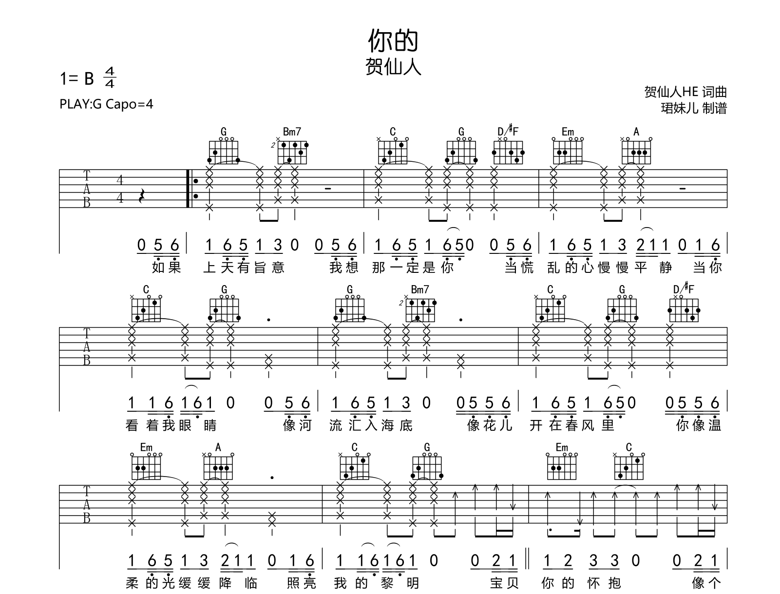 iphone库乐队吉他谱,库乐队《说》的简,库乐队简单吉他(第11页)_大山谷图库