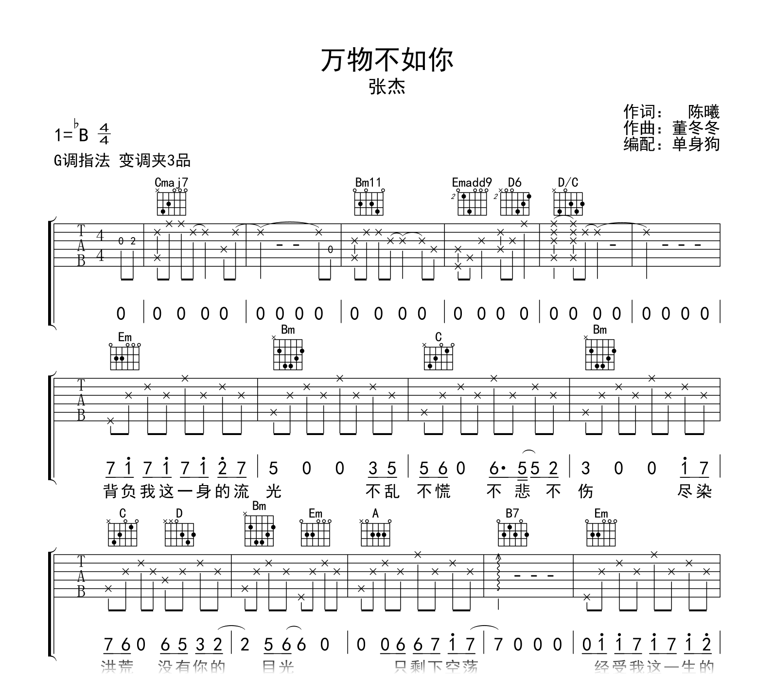 天下吉他谱_张杰_天下C调指法原版编配_吉他弹唱六线谱 - 酷琴谱