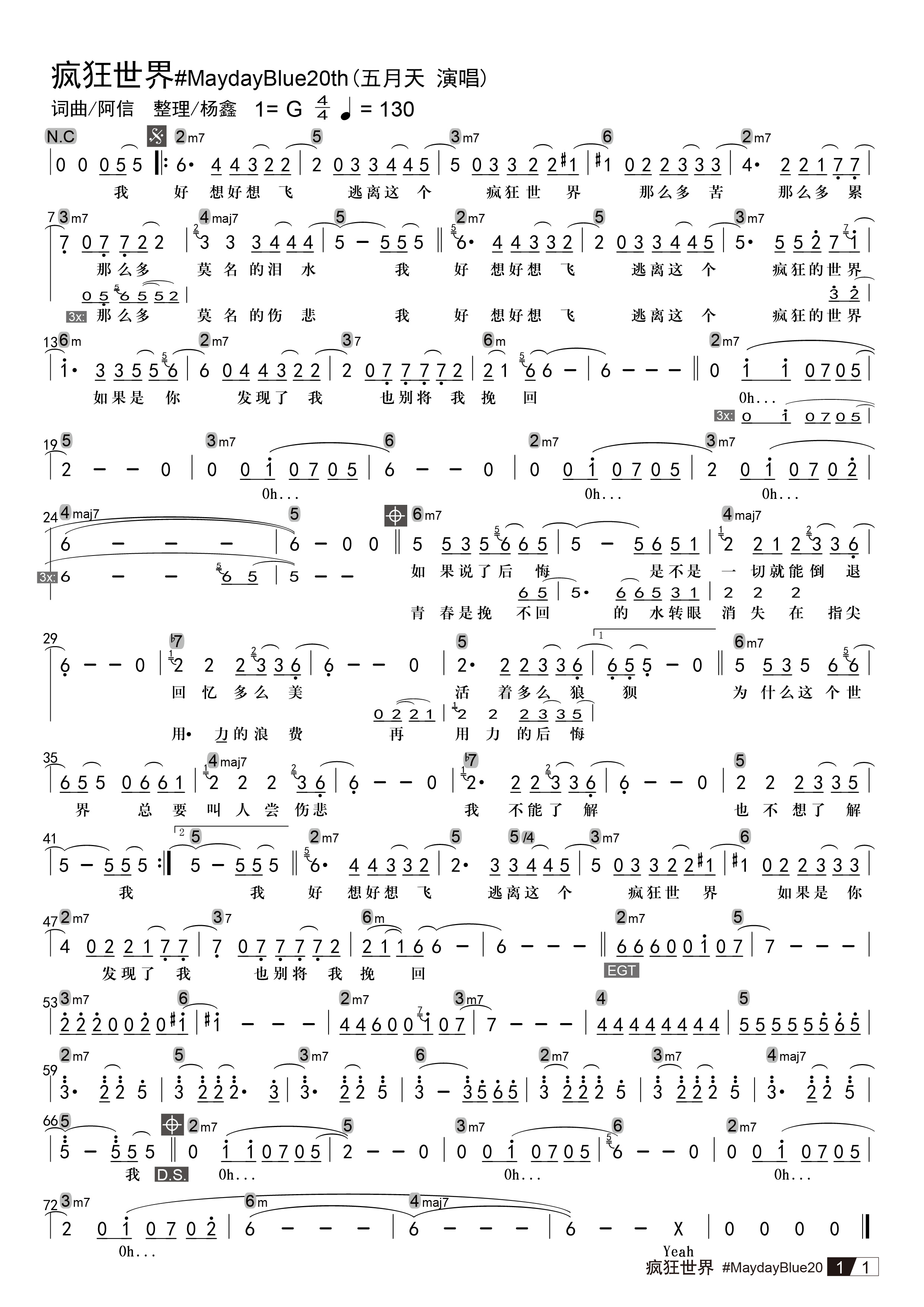 疯狂世界吉他谱_五月天_G调和弦谱_数字级数_吉他帮