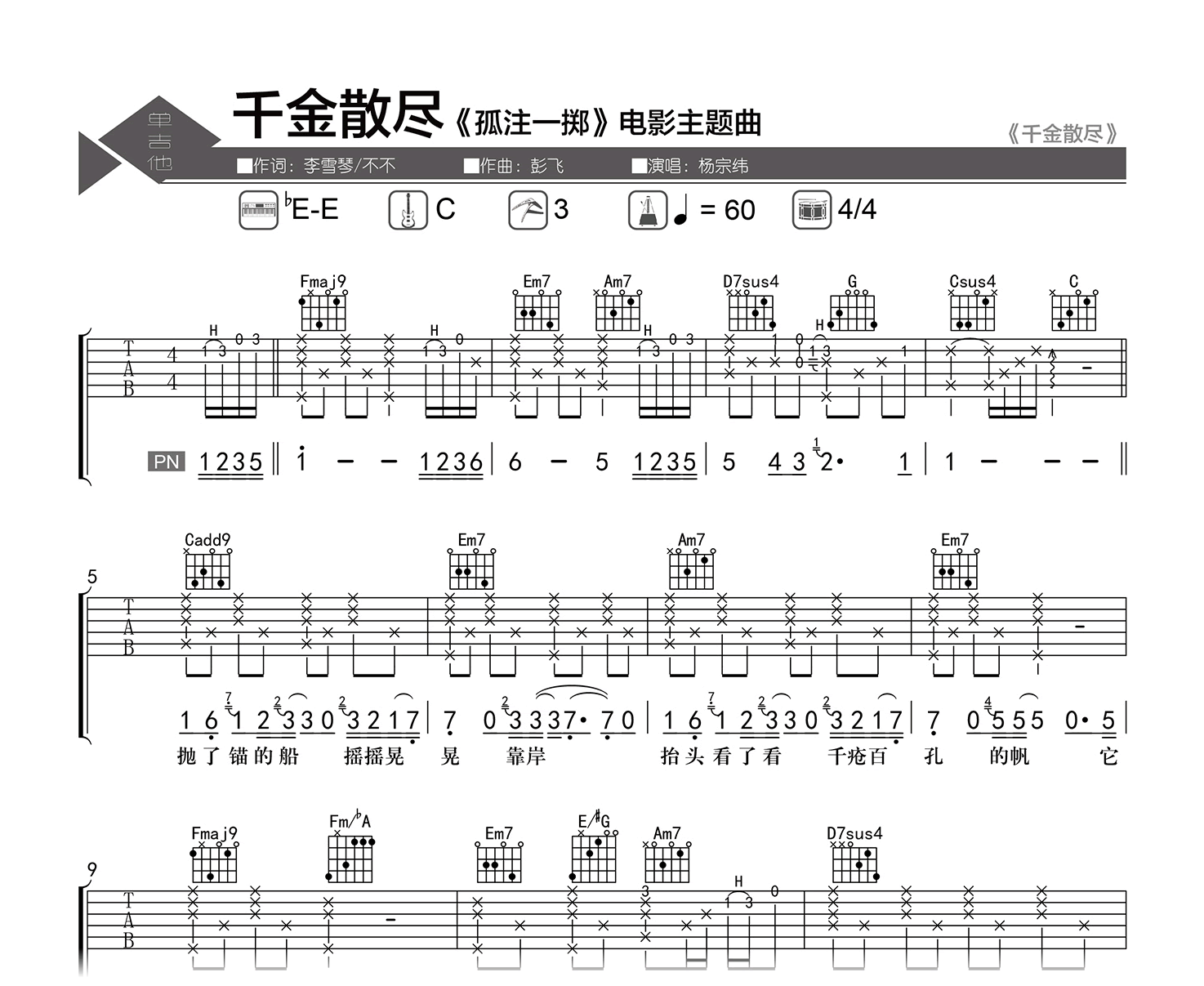 love scenario吉他谱-ikon-这场love scenario，多么希望是曲终人未散-简谱网