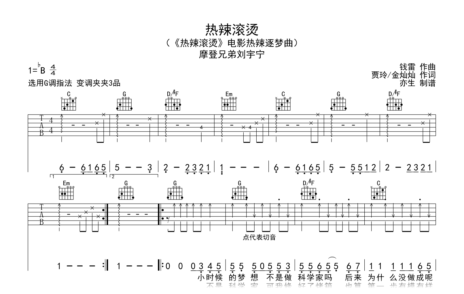 热辣滚烫吉他谱-刘宇宁-G调弹唱六线谱