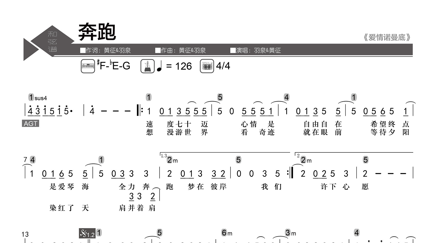 奔跑吉他谱-羽泉-数字级数和弦谱-吉他帮