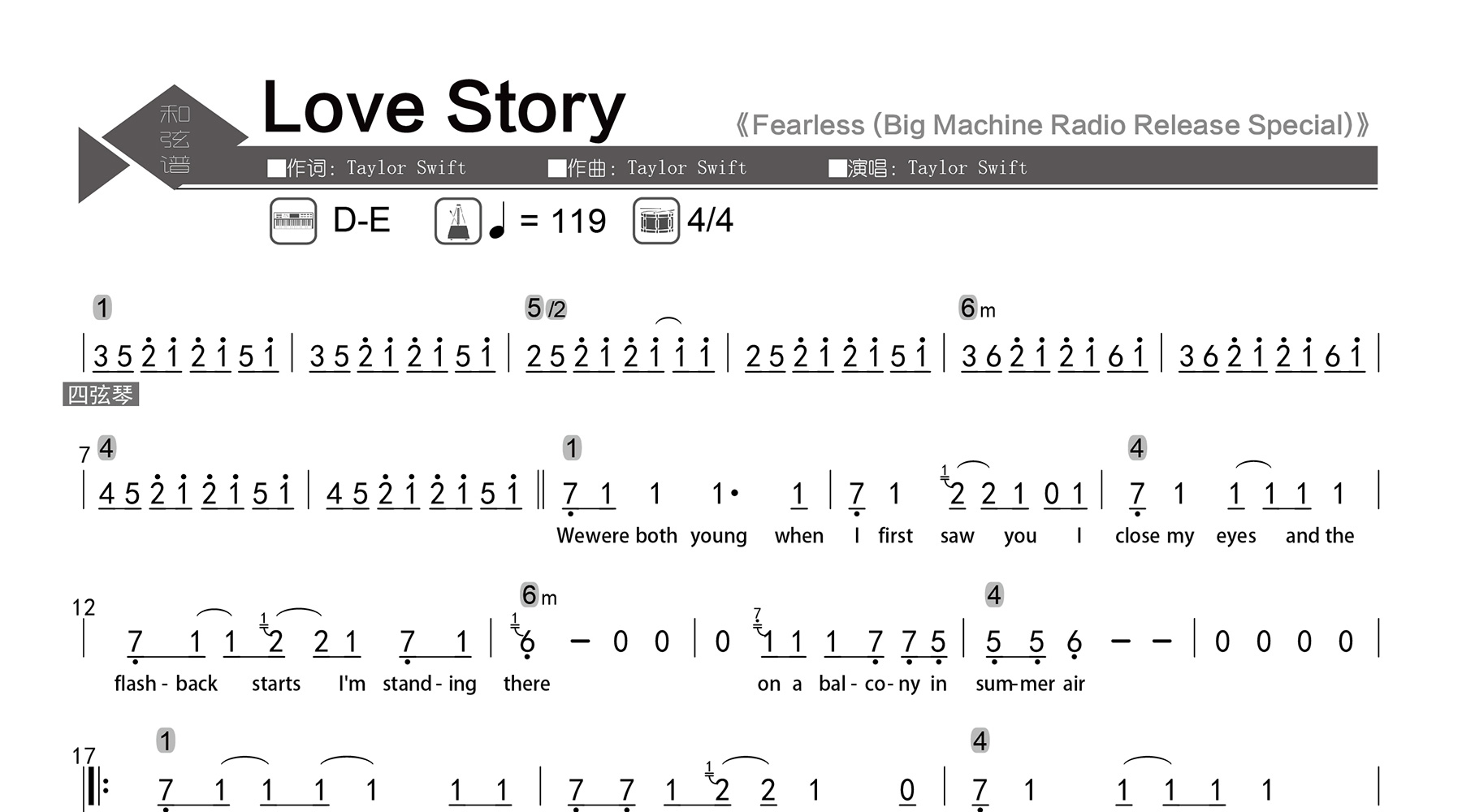Love Story吉他谱-Taylor Swift-数字级数和弦谱-吉他帮